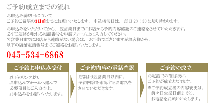 ご予約に関して